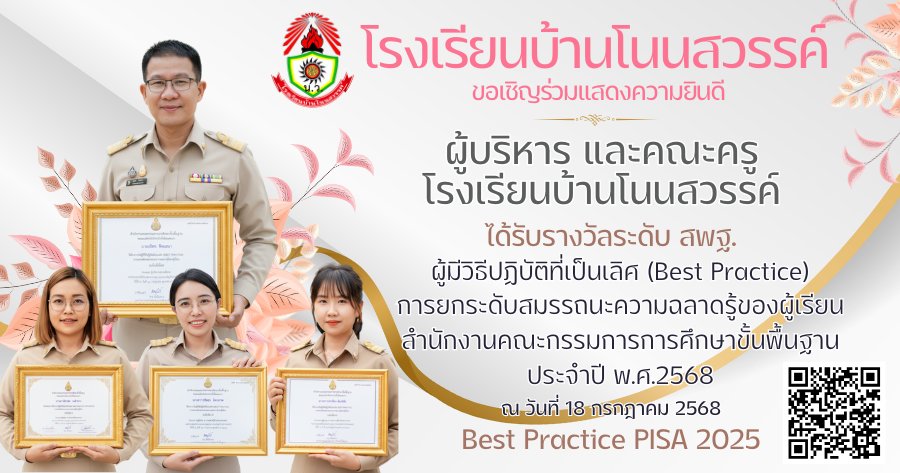 Best Practice PISA 2025