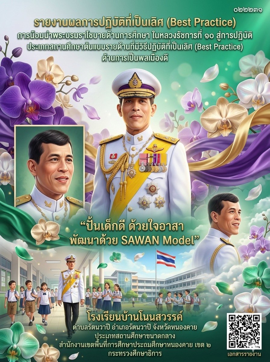 เอกสารเผยแพร่ รายงานผลงานนวัตกรรมการปฏิบัติที่เป็นเลิศ(BEST Practice) ปั้นเด็กดี ด้วยใจอาสา พัฒนาด้วย SAWAN MODEL
