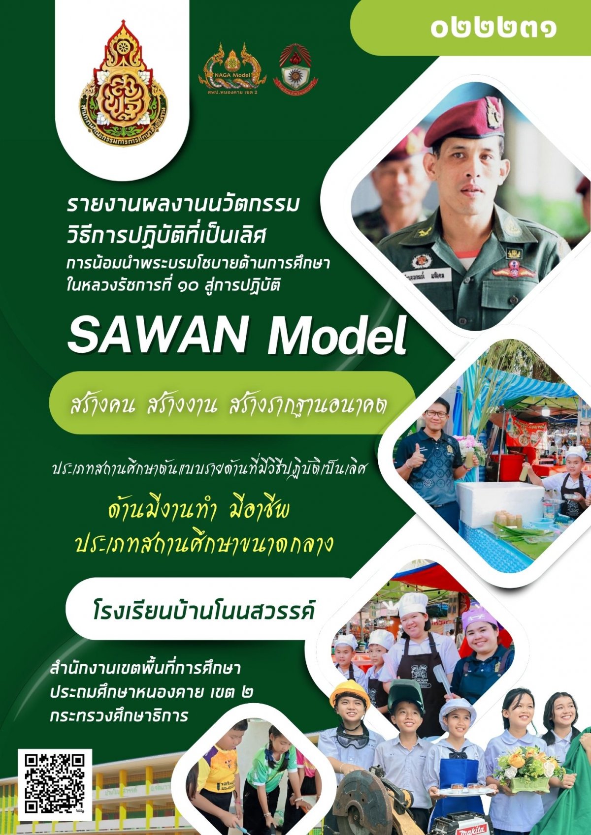 เอกสารเผยแพร่ รายงานผลงานนวัตกรรมการปฏิบัติที่เป็นเลิศ(BEST Practice) SAWAN MODEL สร้างคน สร้างงาน สร้างรากฐานอนาคต